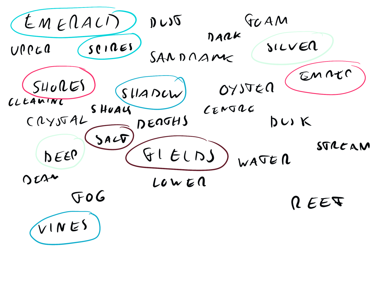 World-Building: How I Name Places